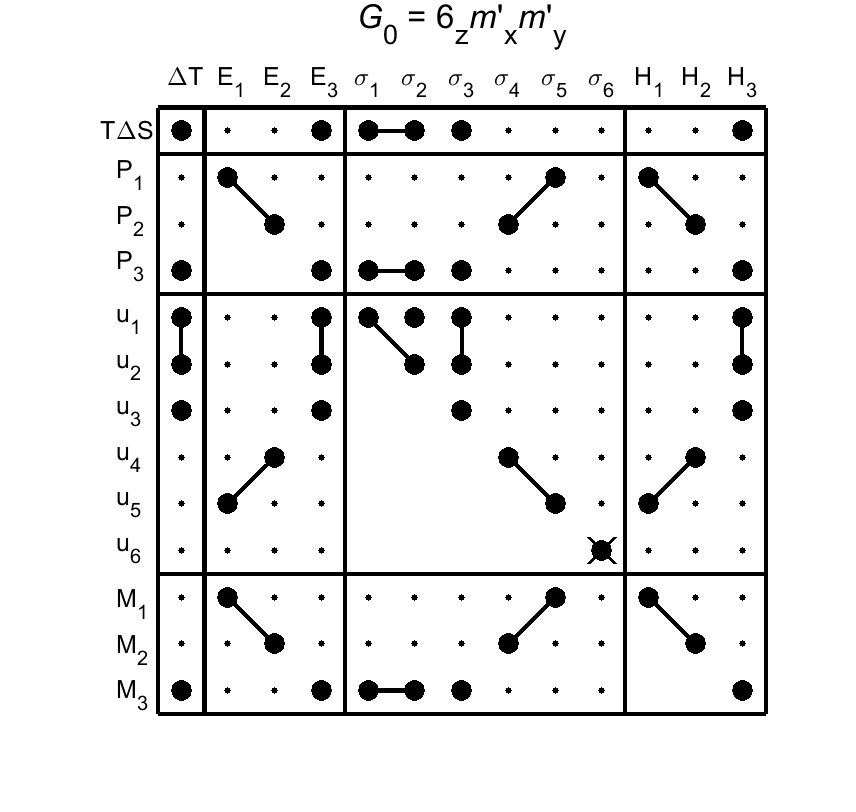 image - magnetic poing group76