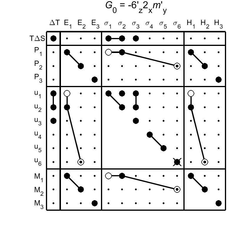 image - magnetic poing group77