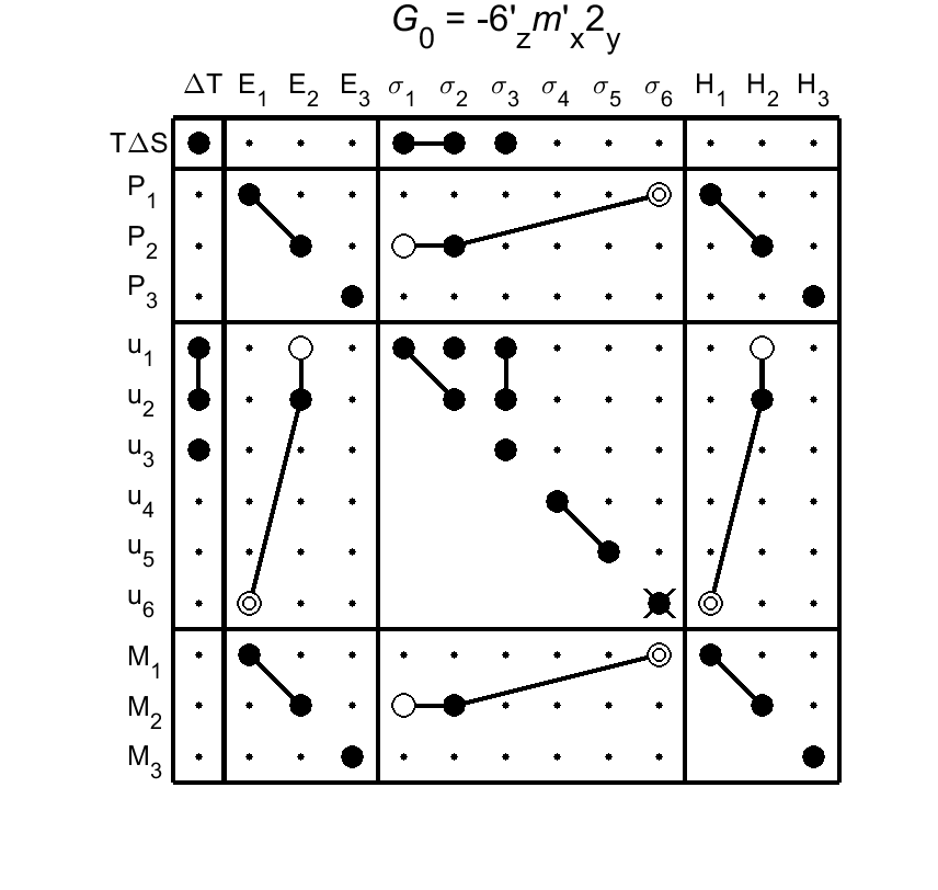image - magnetic poing group77