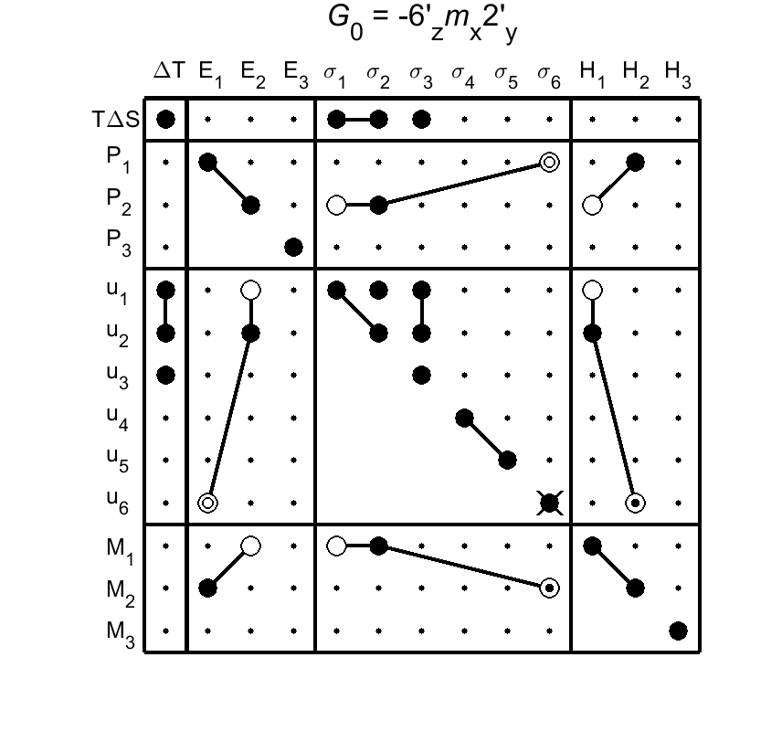 image - magnetic poing group78