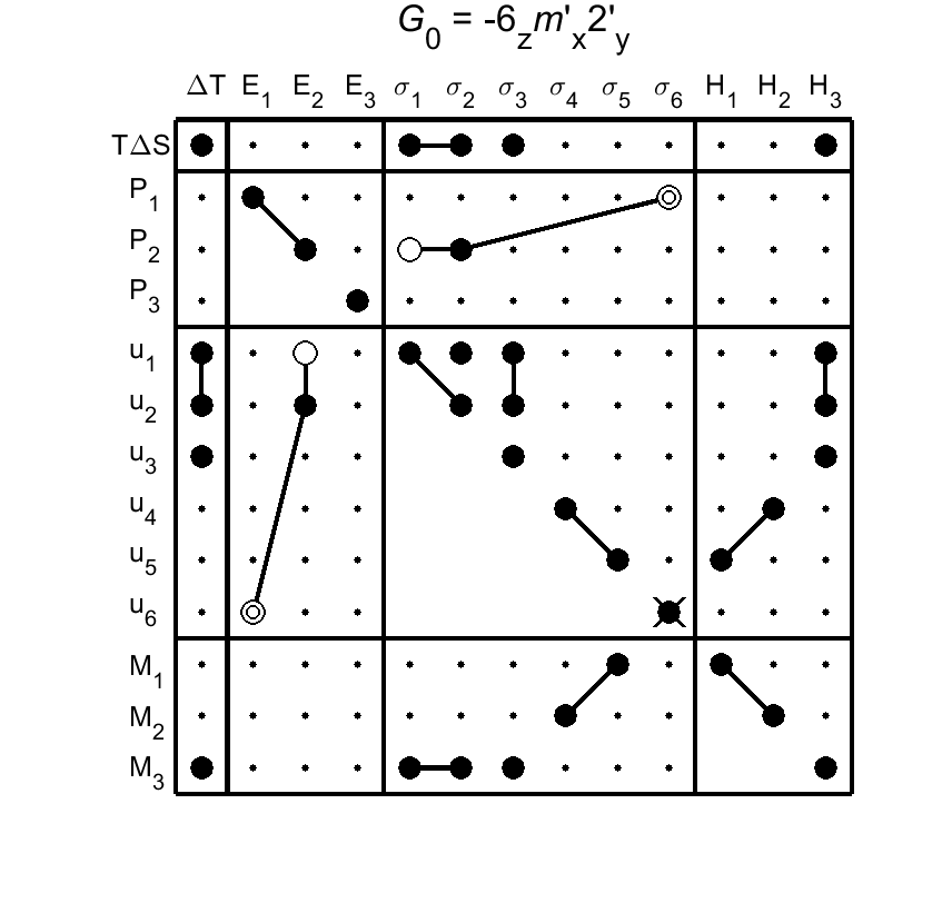 image - magnetic poing group79