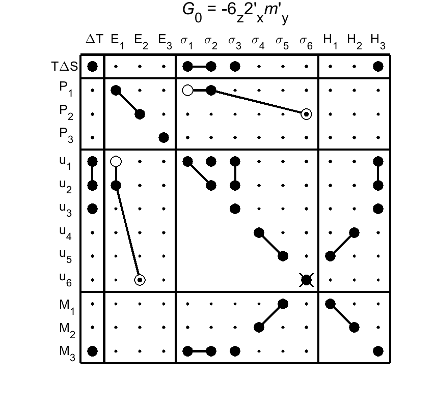 image - magnetic poing group79