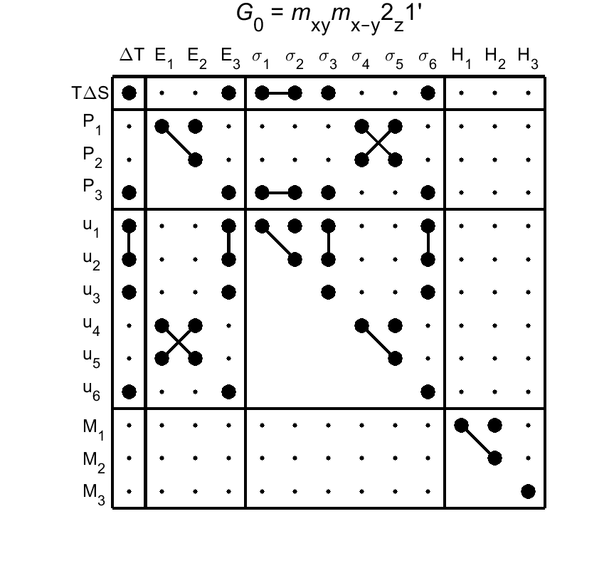 image - magnetic poing group7