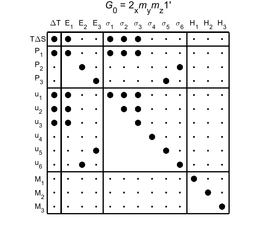 image - magnetic poing group7