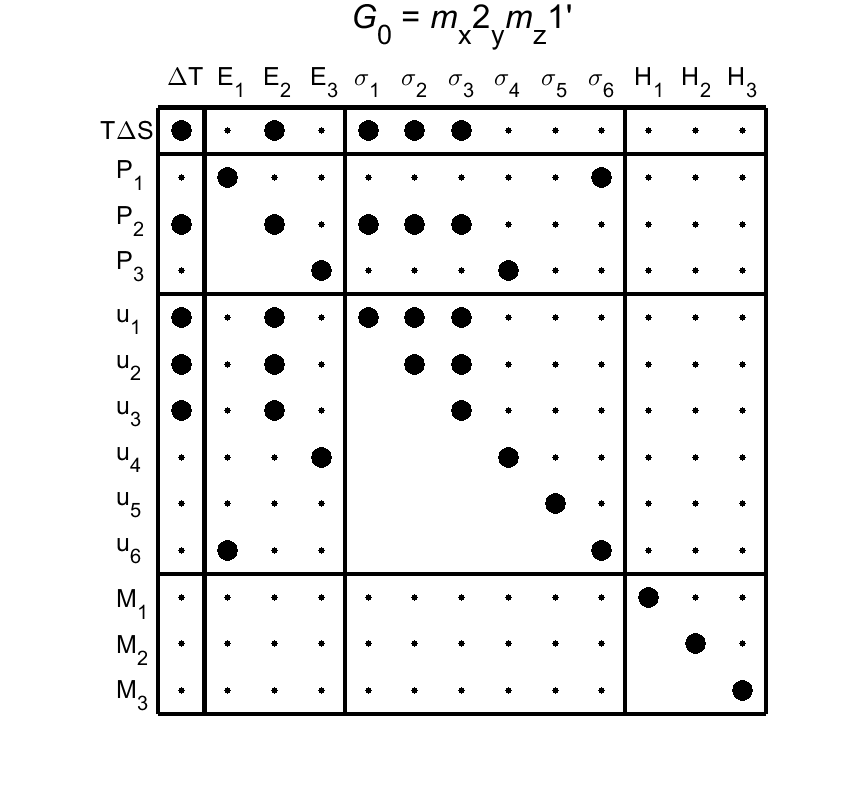 image - magnetic poing group7
