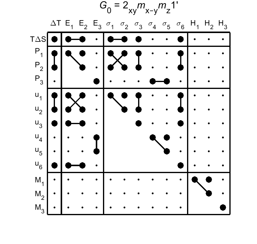 image - magnetic poing group7
