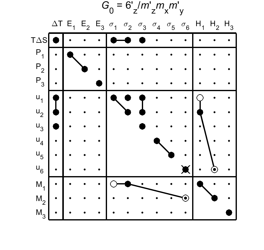 image - magnetic poing group80