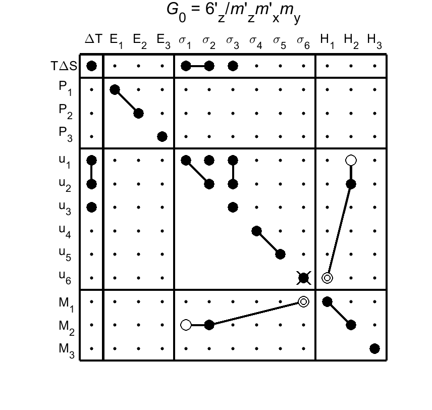 image - magnetic poing group80