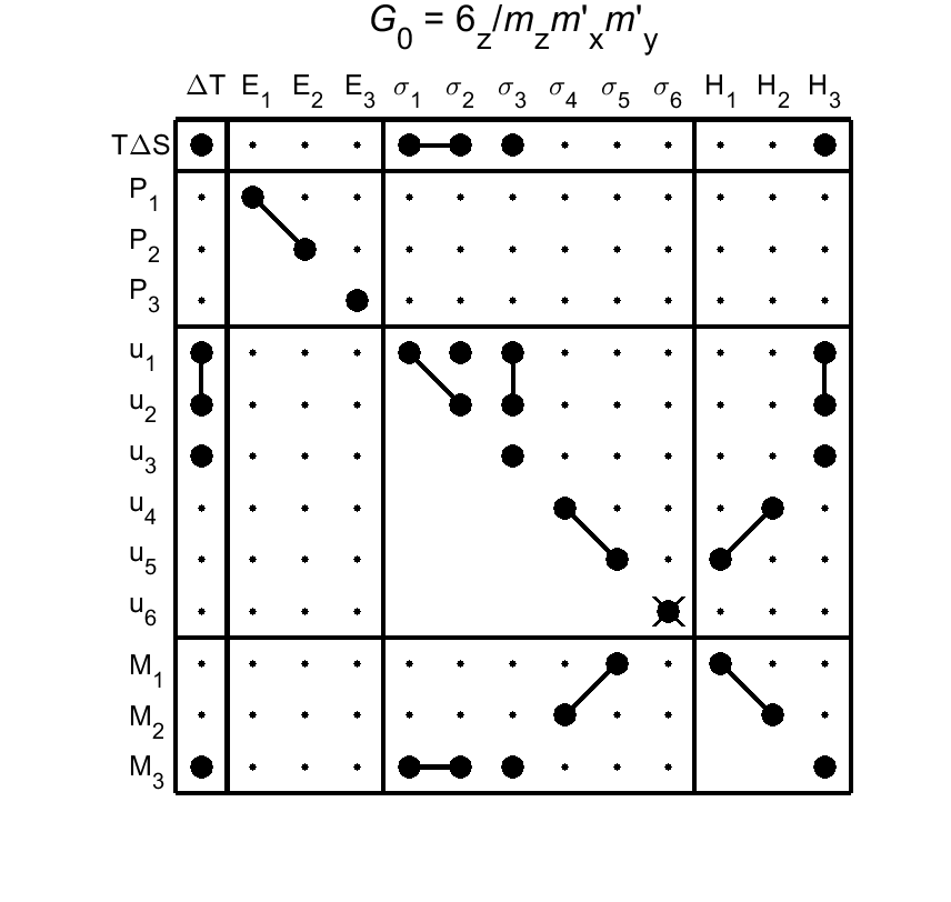 image - magnetic poing group81