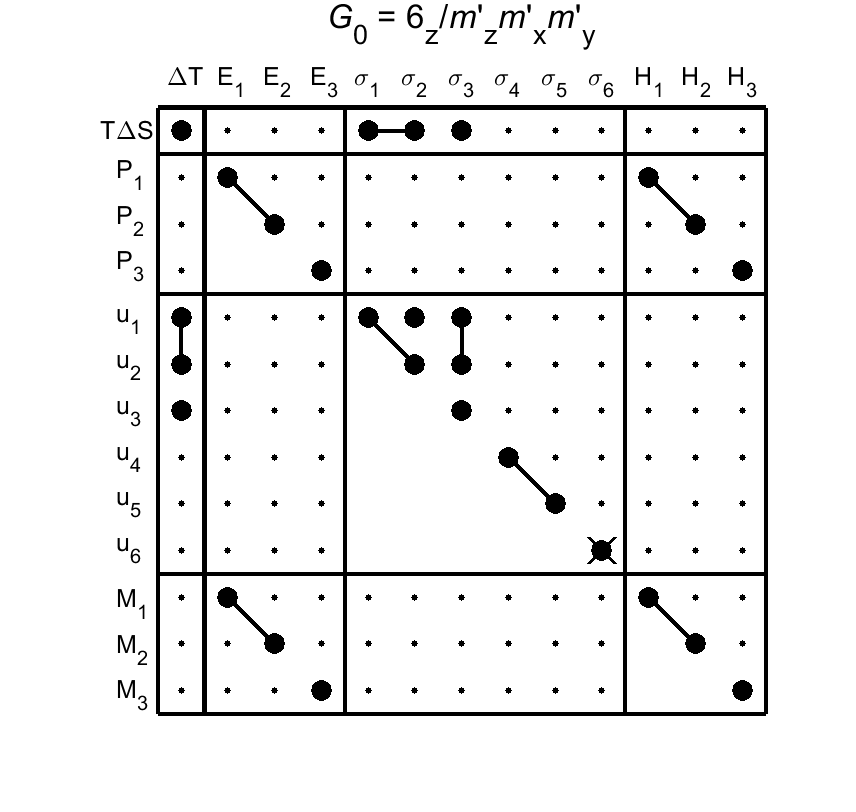image - magnetic poing group82