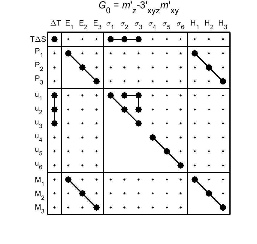 image - magnetic poing group89