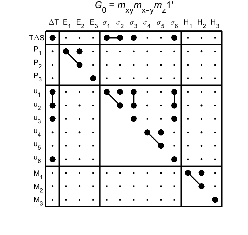 image - magnetic poing group8