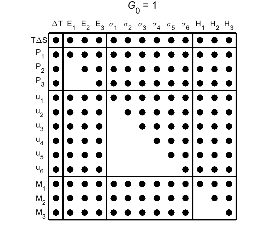 image - magnetic poing group91