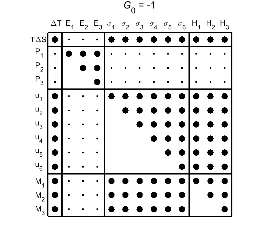 image - magnetic poing group92