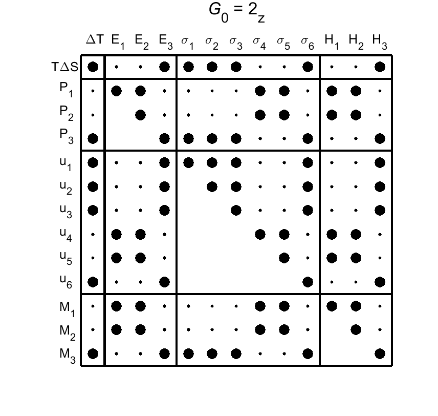 image - magnetic poing group93