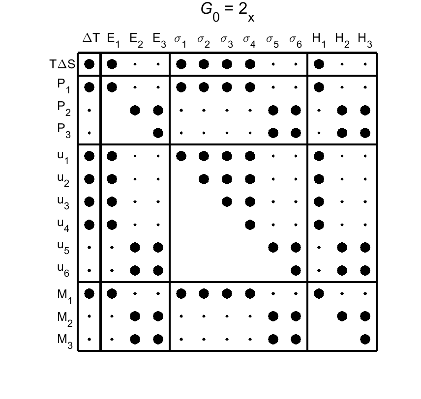 image - magnetic poing group93