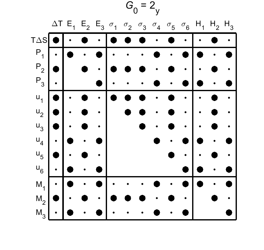 image - magnetic poing group93