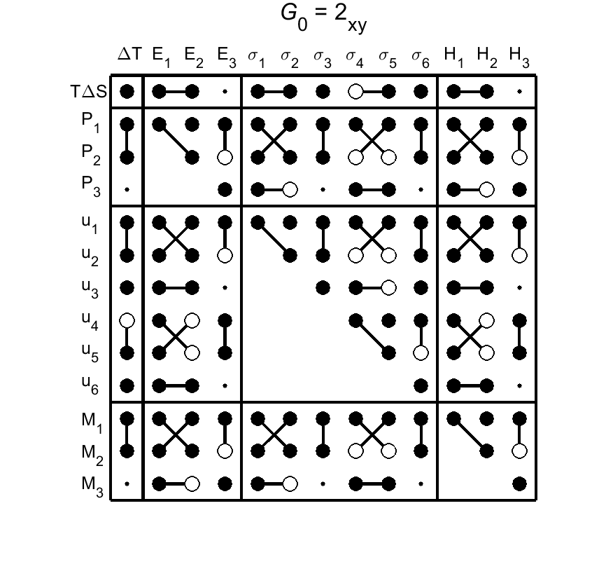 image - magnetic poing group93
