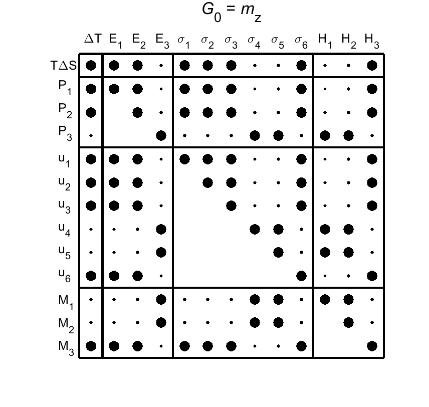 image - magnetic poing group94