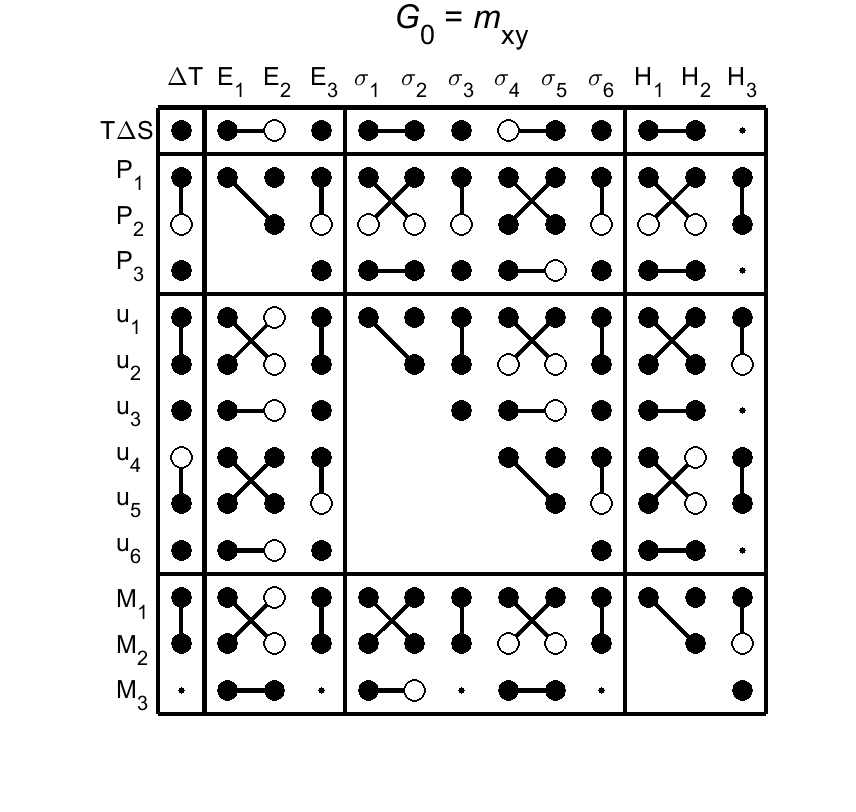 image - magnetic poing group94