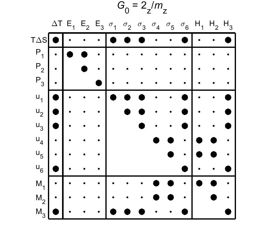 image - magnetic poing group95
