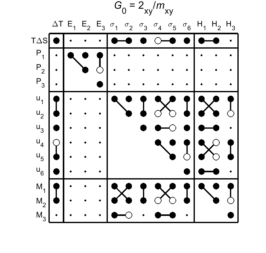 image - magnetic poing group95