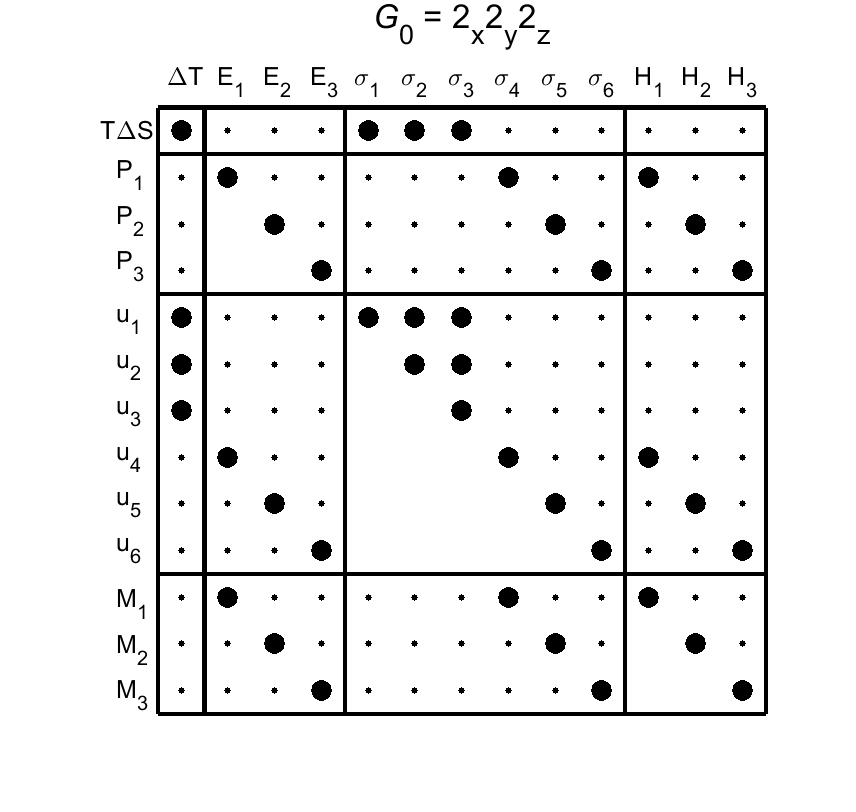 image - magnetic poing group96
