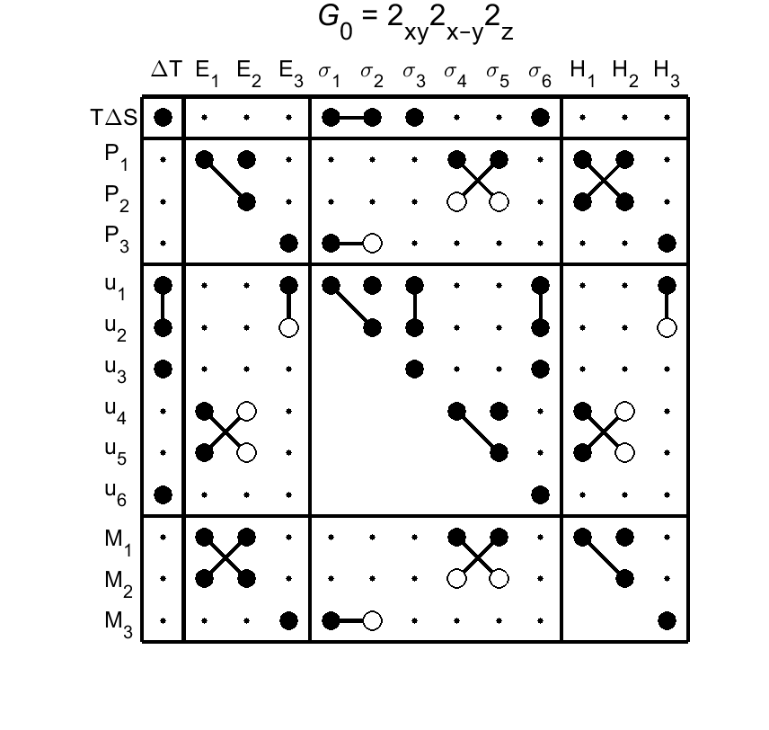 image - magnetic poing group96