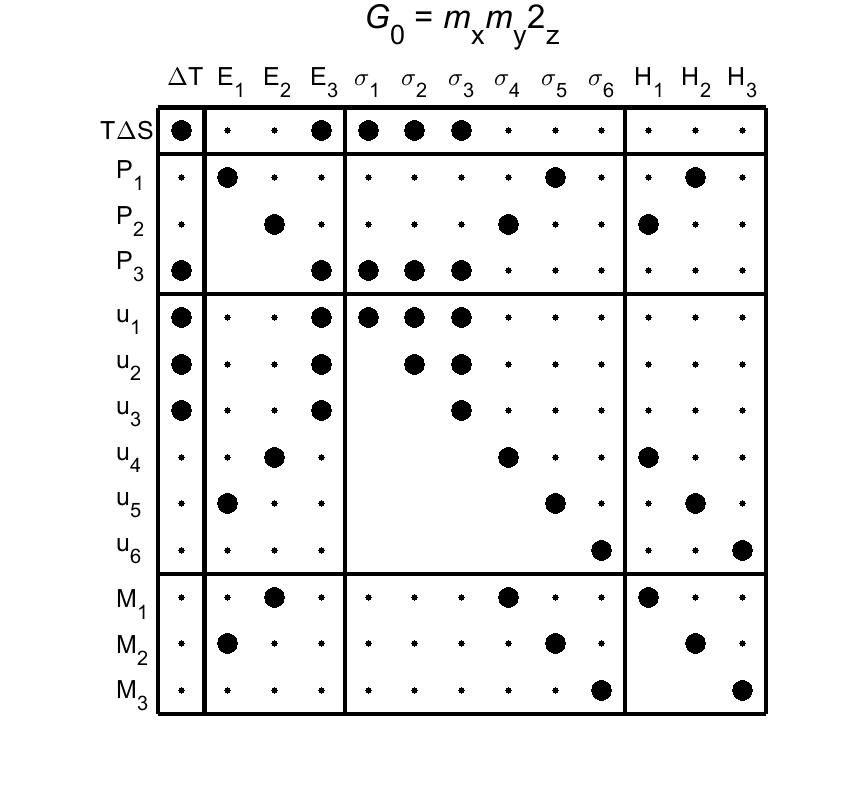 image - magnetic poing group97
