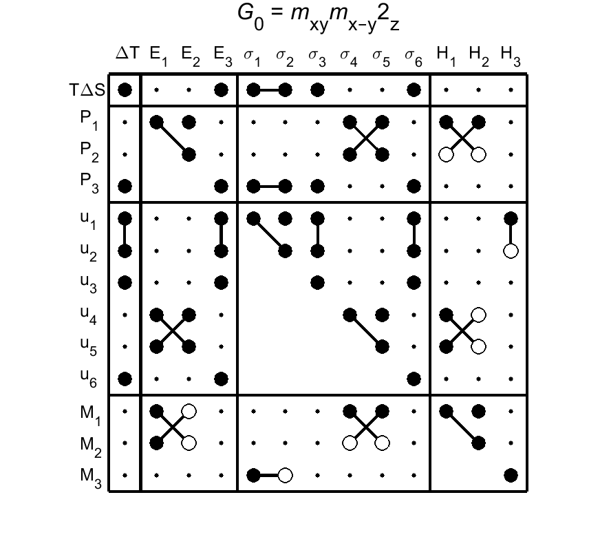 image - magnetic poing group97