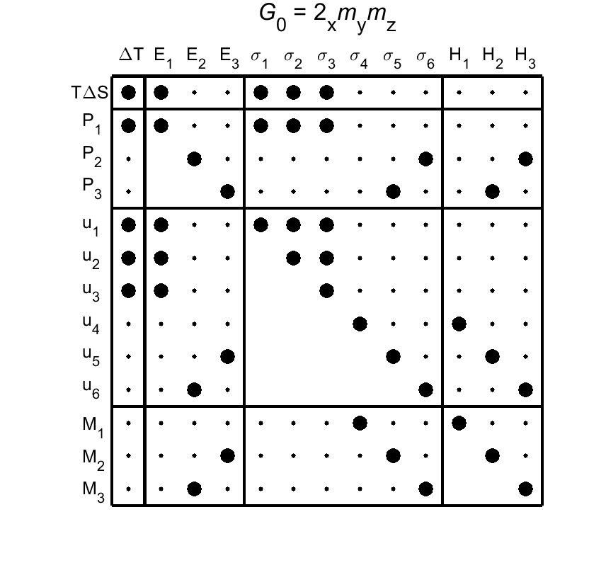 image - magnetic poing group97