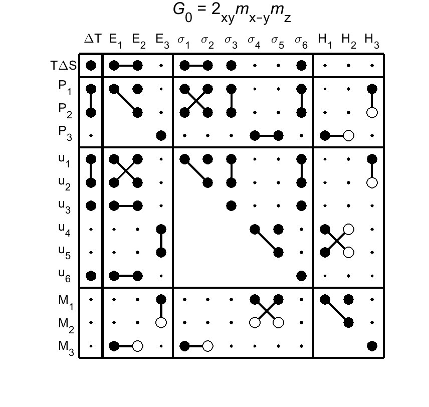 image - magnetic poing group97
