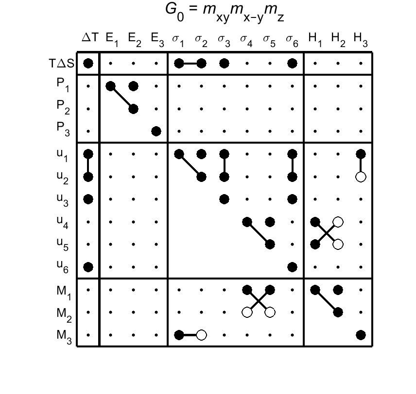 image - magnetic poing group98