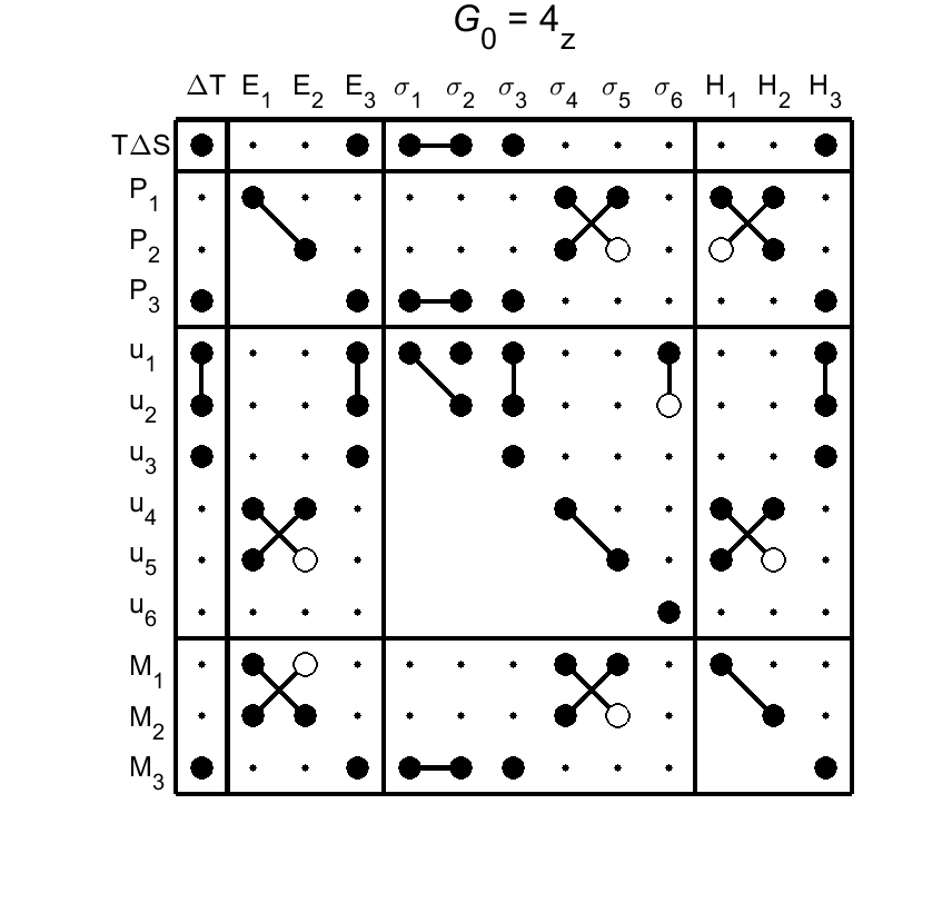 image - magnetic poing group99
