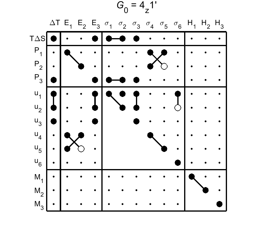 image - magnetic poing group9